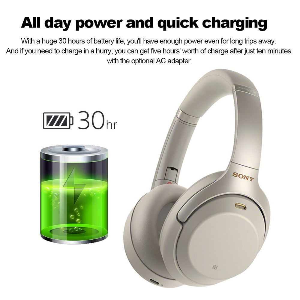 Sony  WH-1000XM3 - Awesomesince84